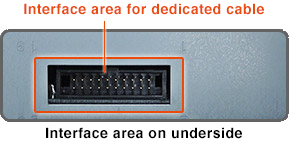 Interface area on underside