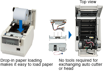 Drop-in paper loading makes it easy to load paper / No tools required for exchanging auto cutter or head