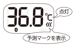 予測検温時の体温計の画面