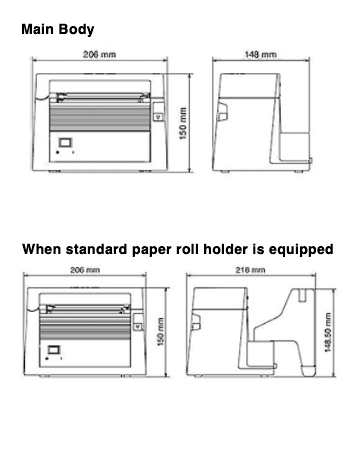 Dimensions