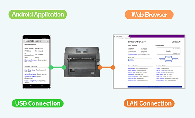 Settings and management from smartphones and tablets