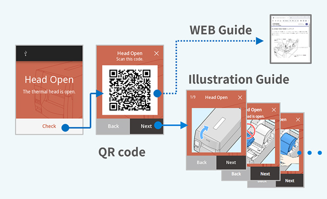 troubleshooting guide