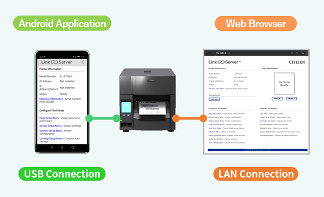 Settings and management from smartphones and tablets