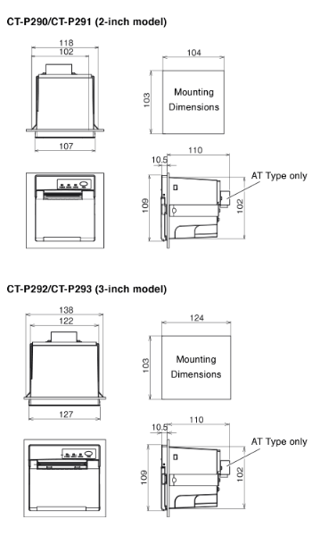 Dimensions