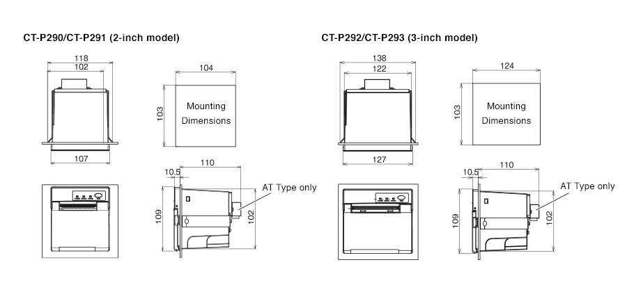 Dimensions