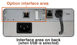 Interface area on back (when USB is selected)