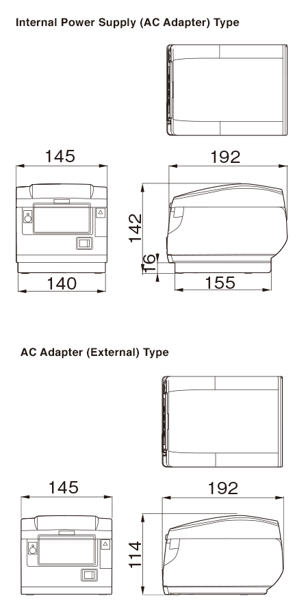 Dimensions