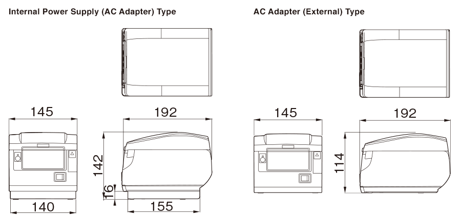 Dimensions