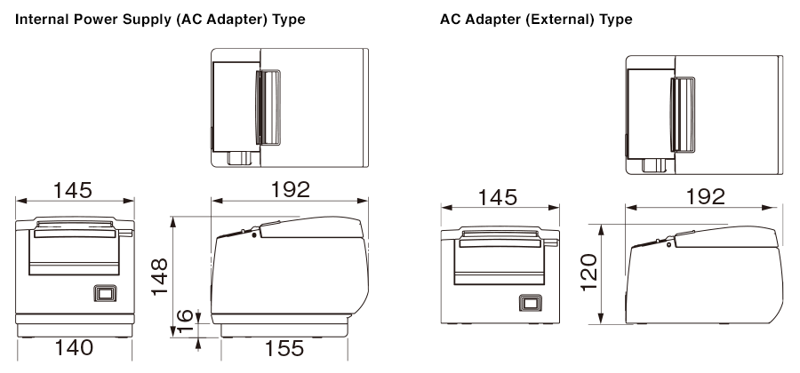 Dimensions