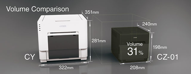 Volume Comparison