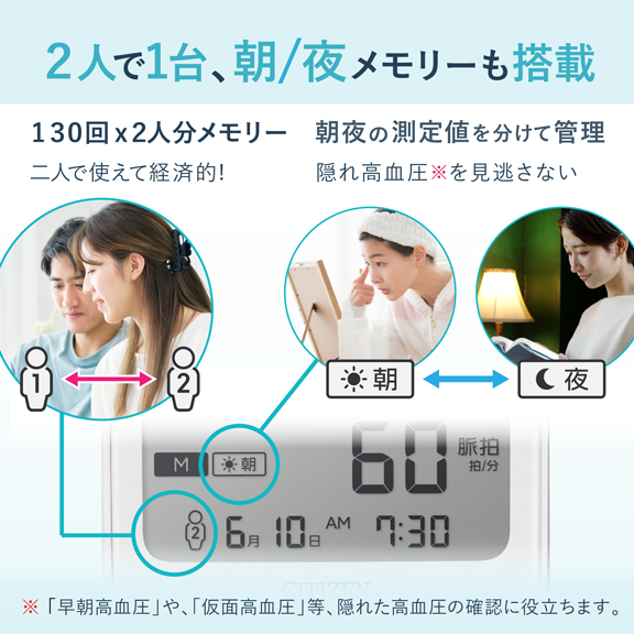 CHUH7191 | シチズン・システムズ株式会社