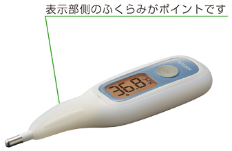 表示部側のふくらみがポイントです