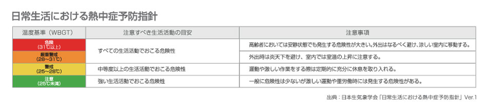 THD501 | シチズン・システムズ株式会社