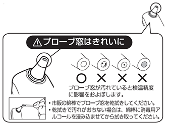 プローブ窓はきれいに