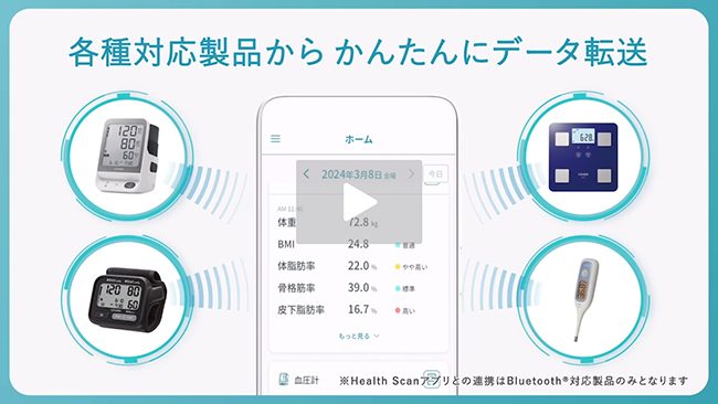 各種対応製品からかんたんにデータ転送