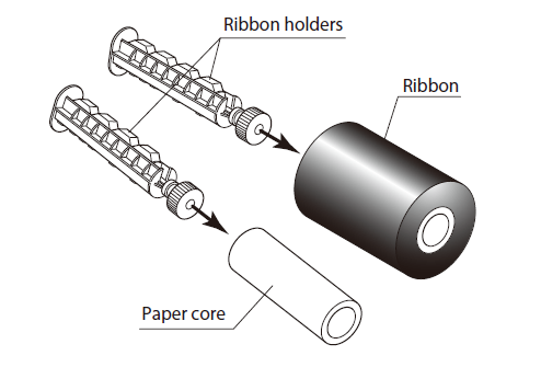 R Entry Ribbin CL-S700III/703III/700IIIR Ribbon End | CITIZEN SYSTEMS JAPAN CO.,LTD.