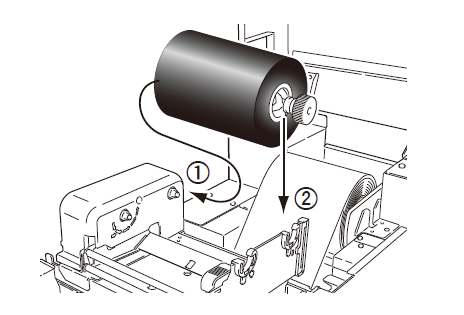 CL-S700III/703III/700IIIR Ribbon End | CITIZEN SYSTEMS JAPAN CO.,LTD.