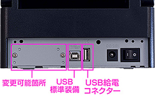 背面接続部（変更可能箇所・USB・USB給電コネクター）