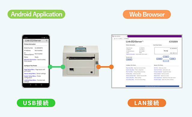 スマートフォン･タブレットからも 設定･管理