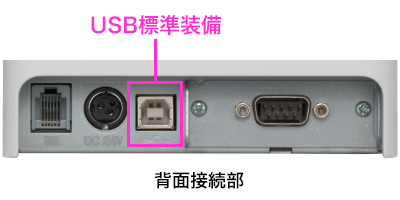 背面接続部（USB標準装備）
