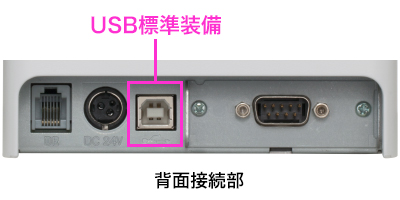 背面接続部（USB標準装備）