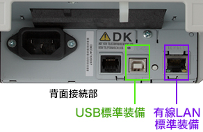 背面接続部（USB選択の場合）
