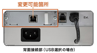 背面接続部（USB選択の場合）