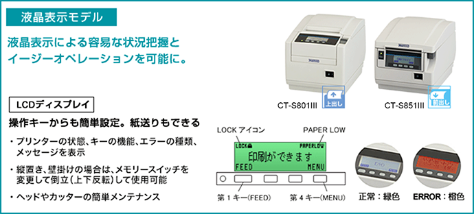 【液晶表示モデル】液晶表示による容易な状況把握とイージーオペレーションを可能に。