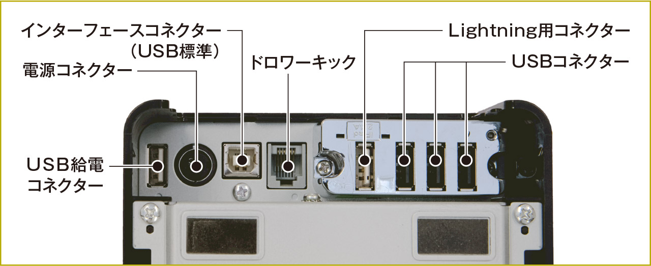 USB給電コネクター、電源コネクター、インターフェースコネクター（USB標準）、ドロワーキック、Lightning用コネクター、USBコネクター