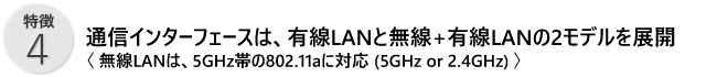 特徴4／通信インターフェースは、有線LANと無線LAN+有線LANの2モデルを展開（無線LANは、5GHz帯の802.11aにも対応（5GHz or 2.4GHz））