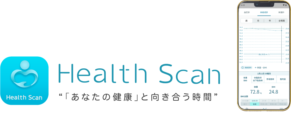 Health Scan 「あなたの健康」と向き合う時間